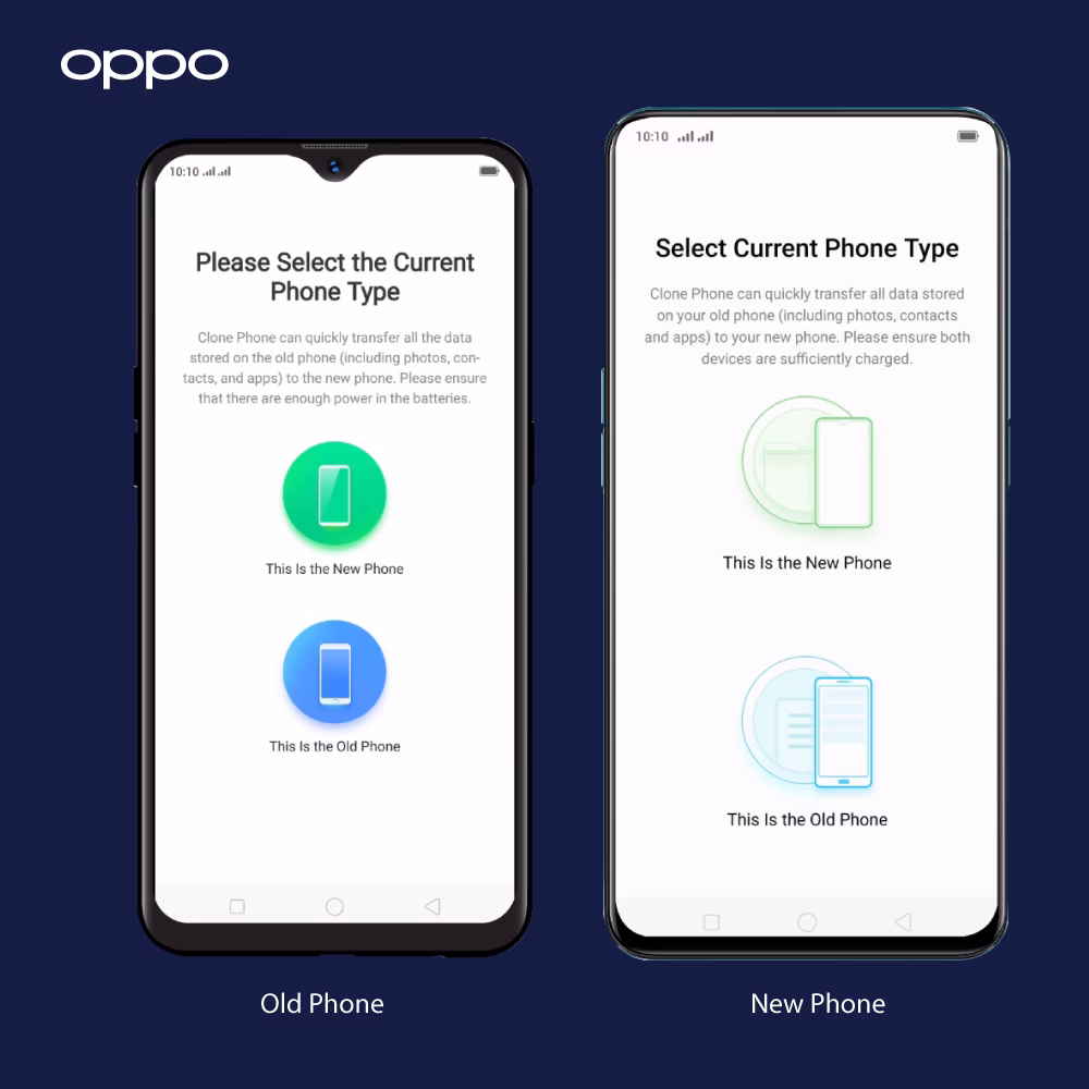 How do I transfer data from an iOS device to a Galaxy device?