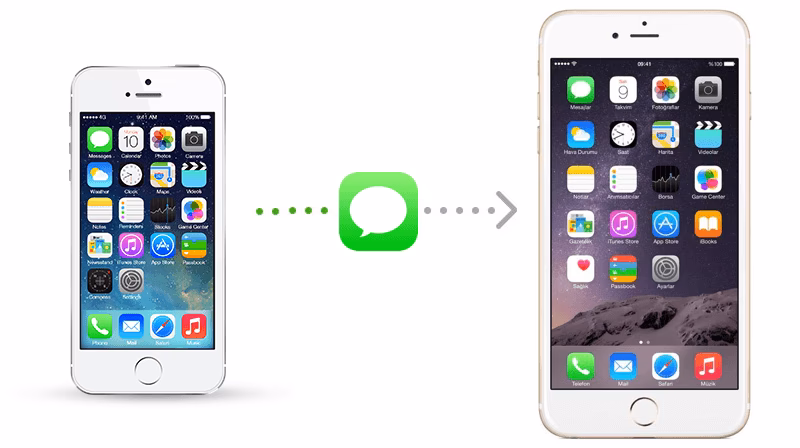 Can I Sync my Old iPhone messages?