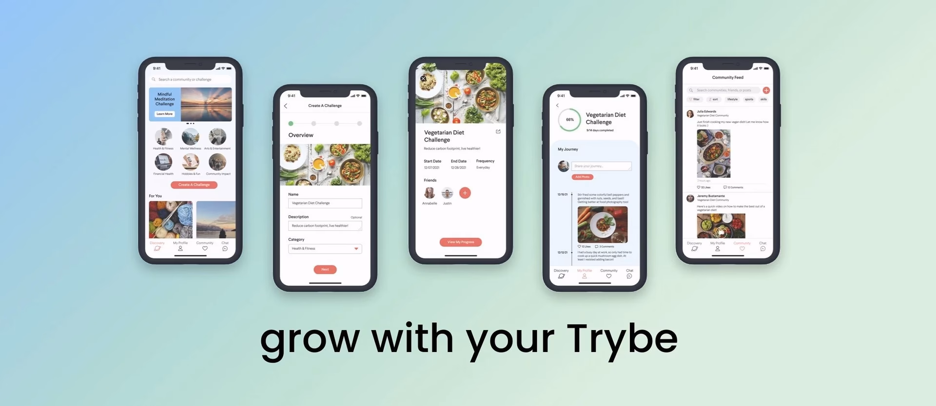 Is Trybe a good company?