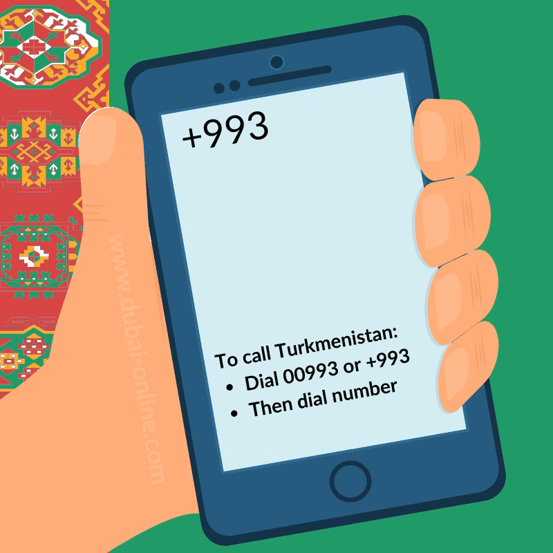 What is Turkmenistan dialing code?