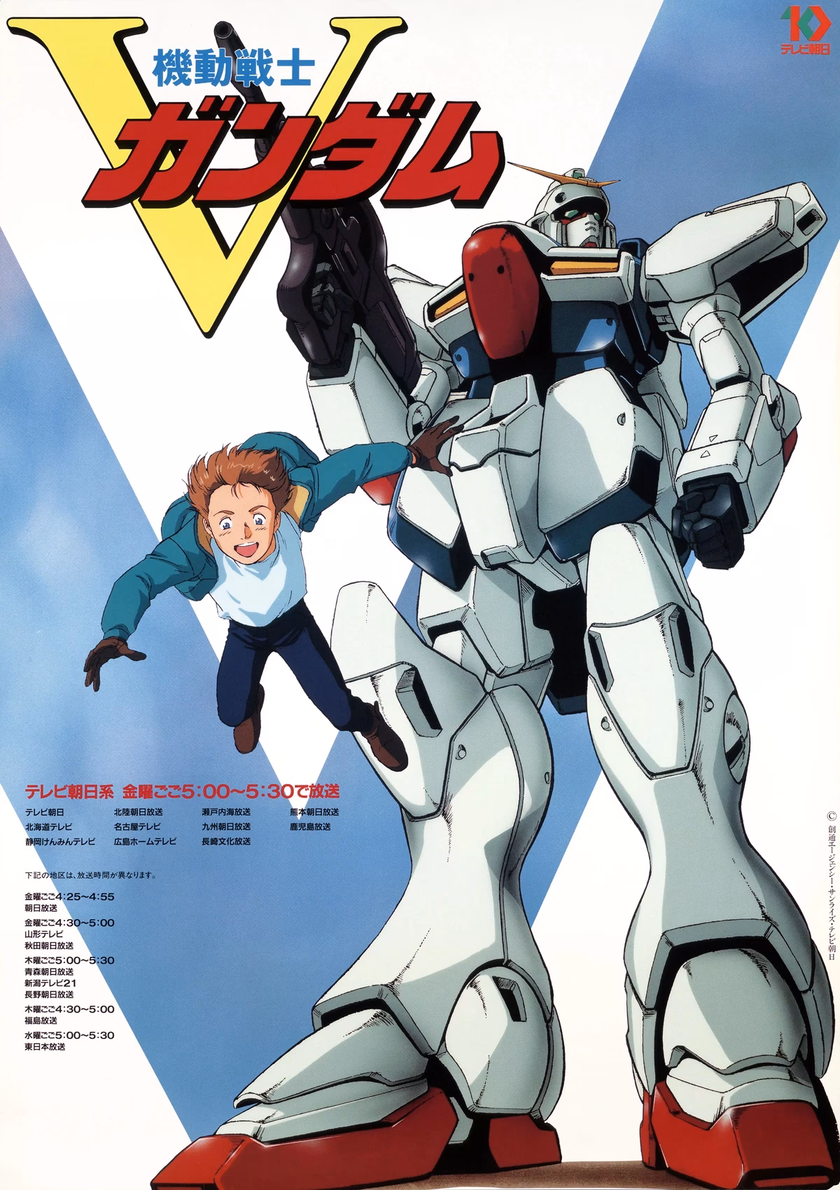 What happened to Victory Gundam?