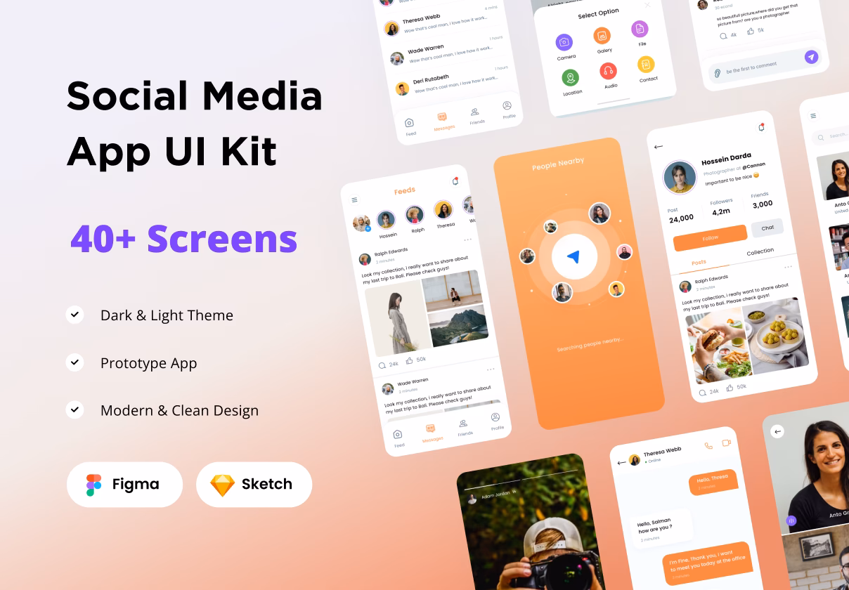What is a material UI Kit?