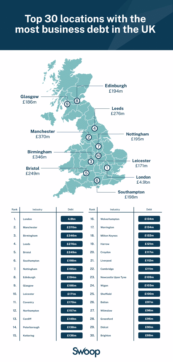 Who owns 'nothing phone' & why did it get a £30m loan?