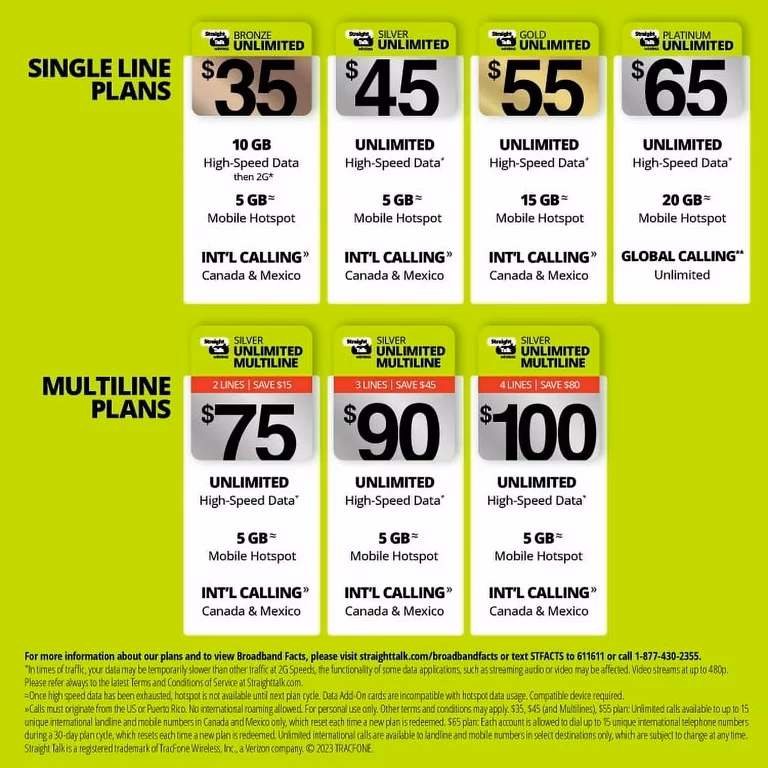 Should you get an unlimited hotspot plan?