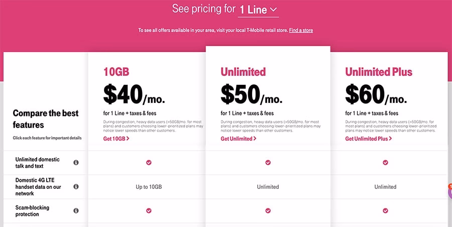 How to get a US phone number while traveling?