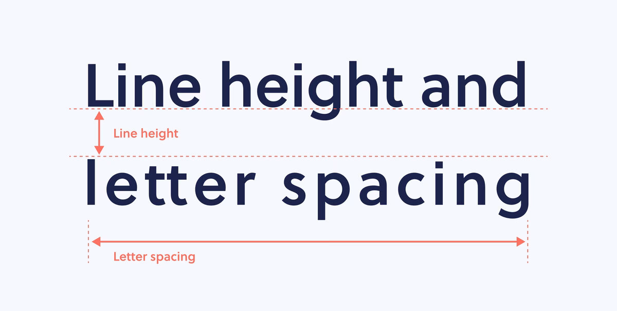 What is letter-spacing CSS?