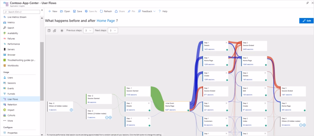 Does Visual Studio app center support desktop development?