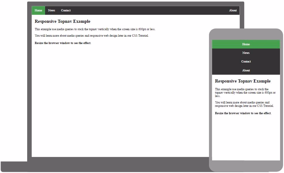 How to create a mobile toggle navigation menu?