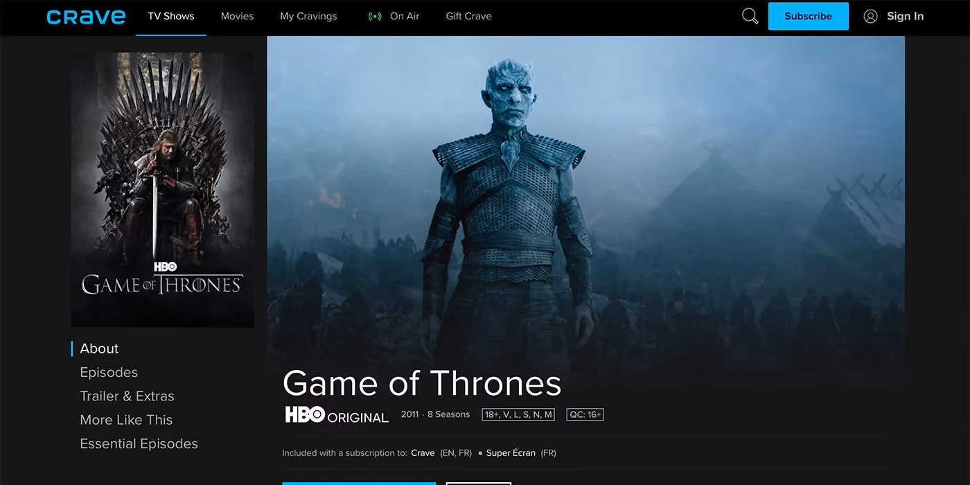 Can You Watch game of Thrones on Amazon Prime?