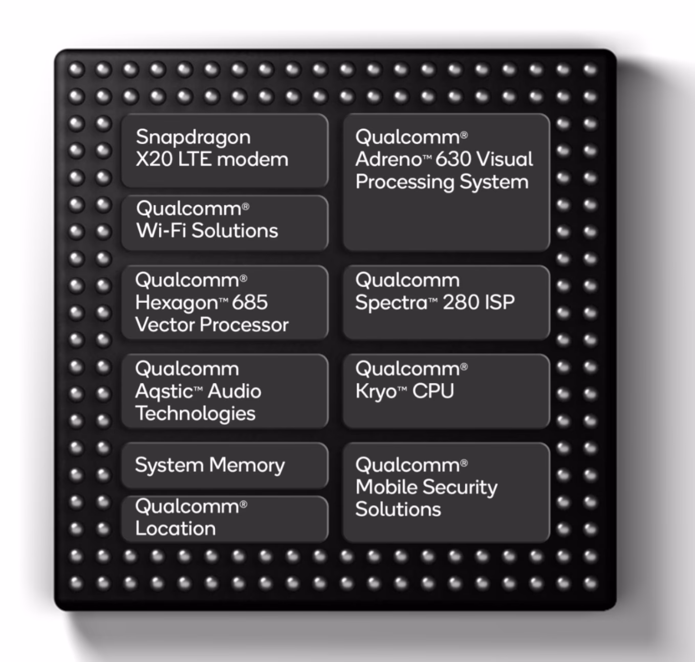 How many cores does the Qualcomm MSM8937 Snapdragon 430 have?