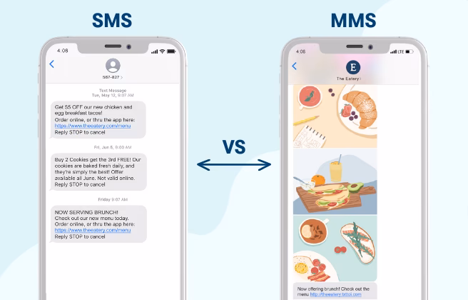 What is MMS & how does it work?