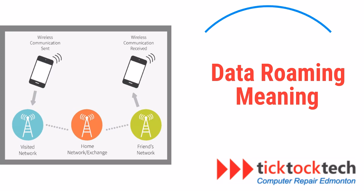 What is mobile data roaming?