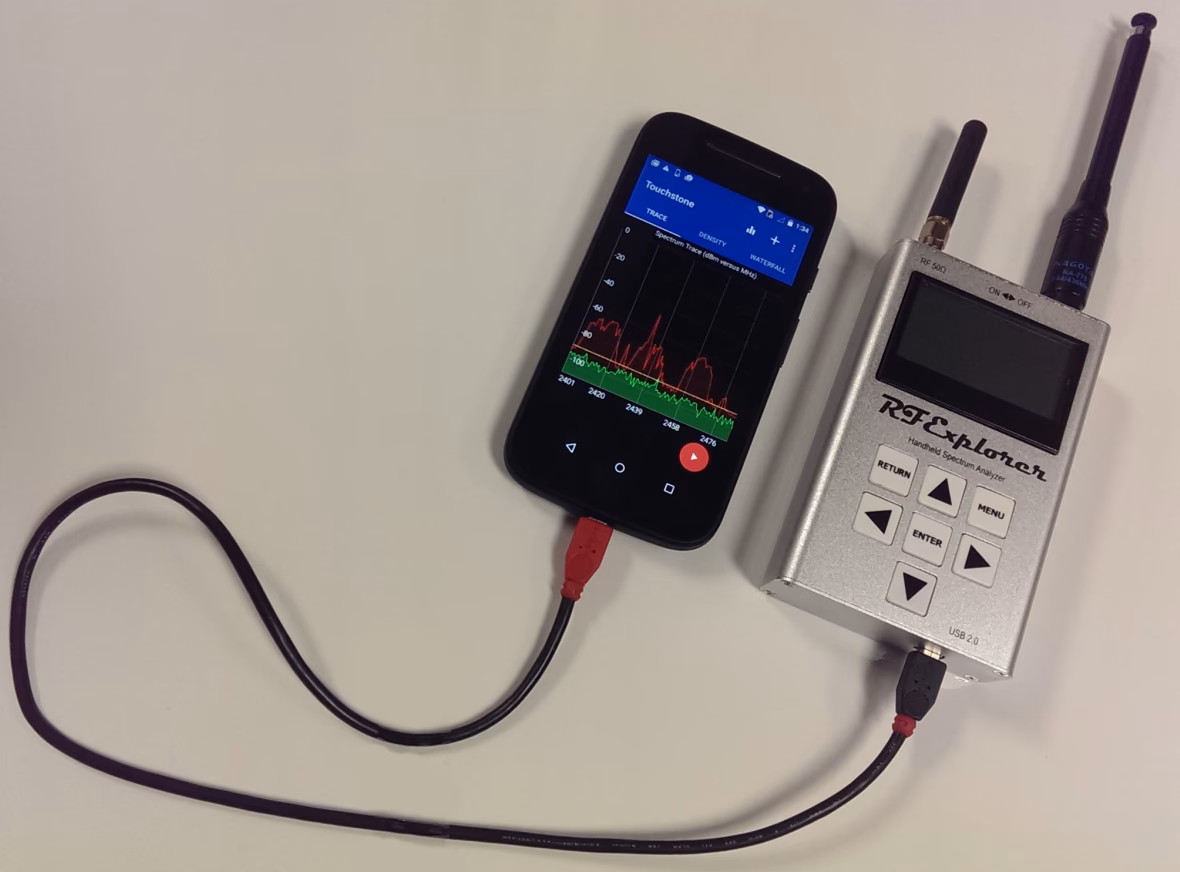 What is USB OTG / USB Host mode?