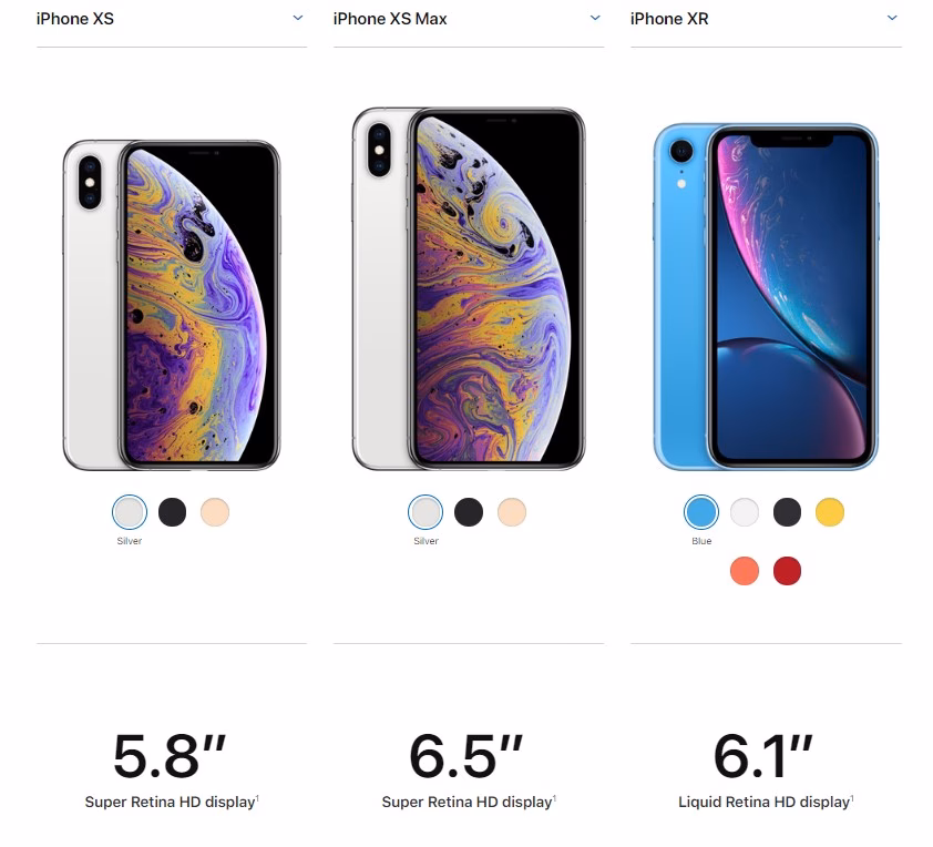 How big is the Apple iPhone XS Max?