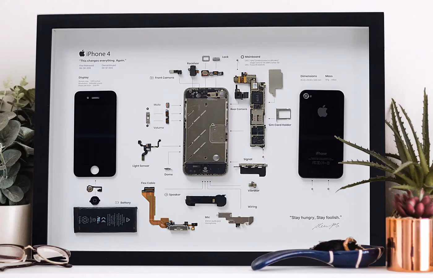 What can you do with a new iPhone?
