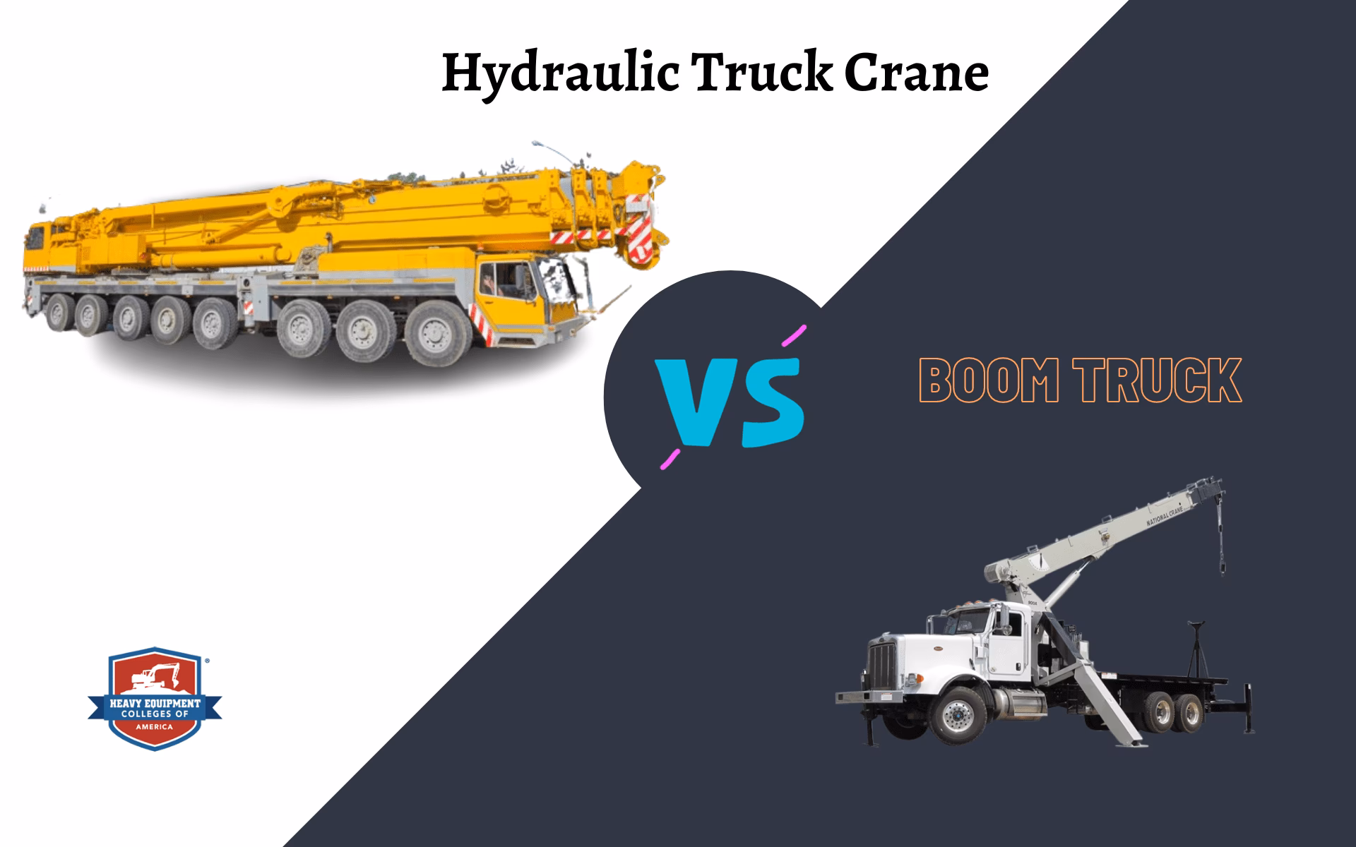 Why do you need a mobile crane?