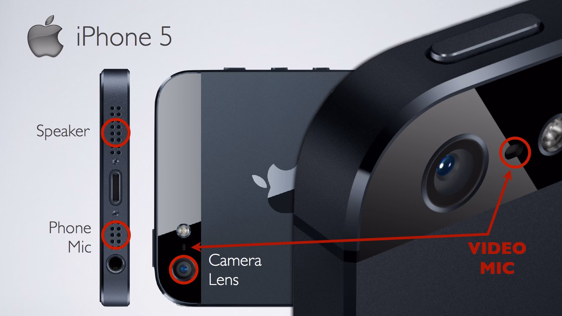 Where is the microphone located on a Samsung phone?