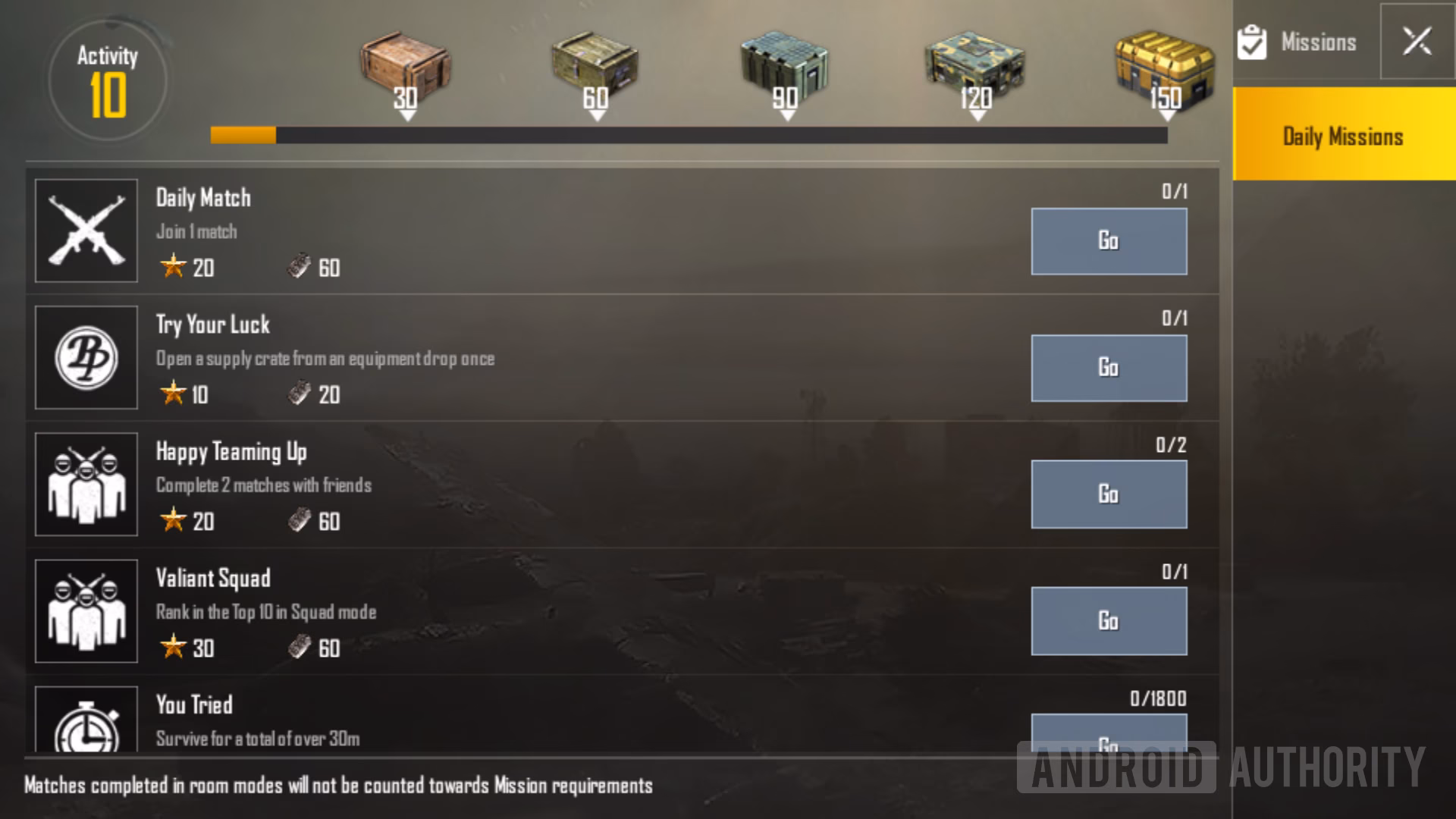 Is PUBG Mobile a Chinese game?