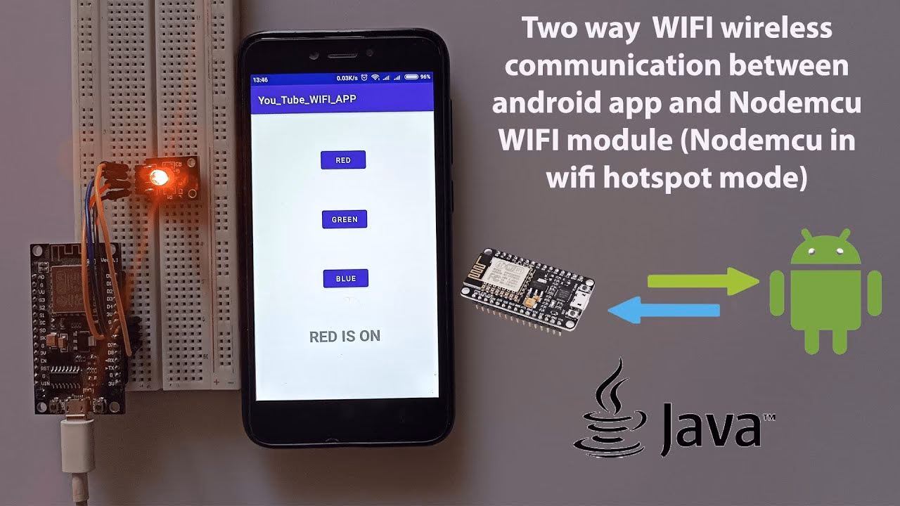 What is Java HotSpot technology?