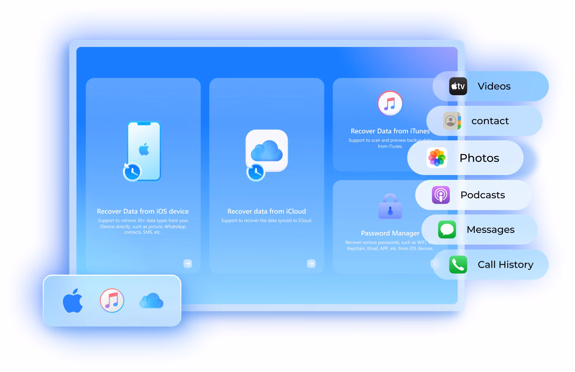 Is wondershare Dr Fone a good software to recover deleted files?