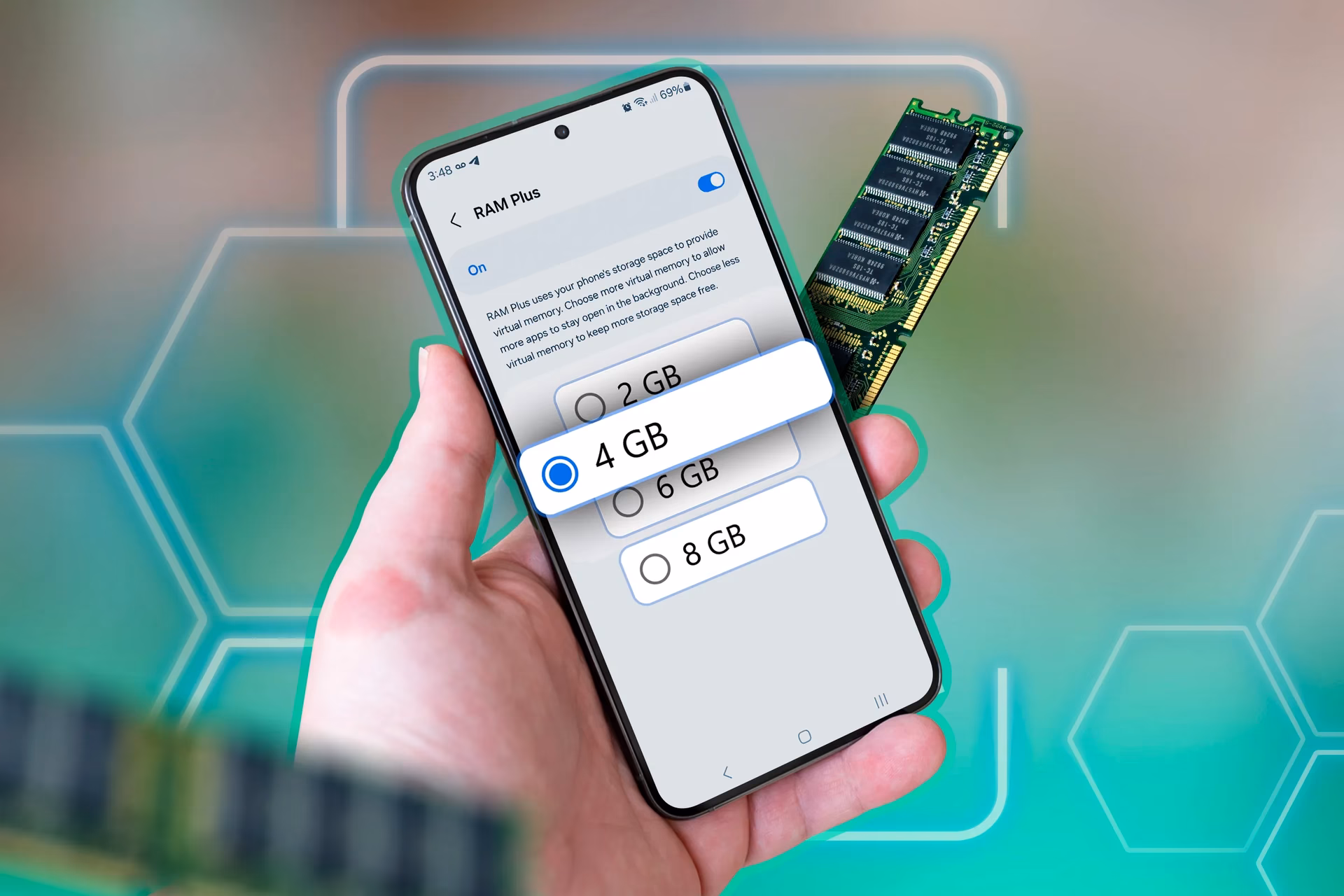What is Ram & why is it important?