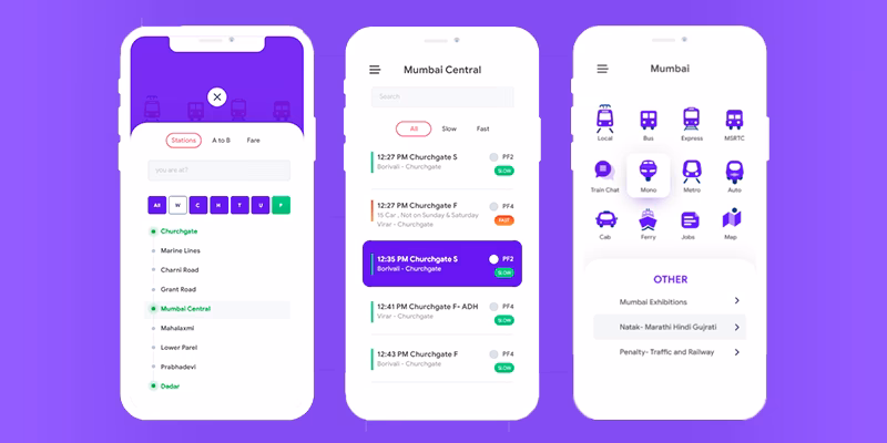 Is Adobe XD mobile app UI Kit free?