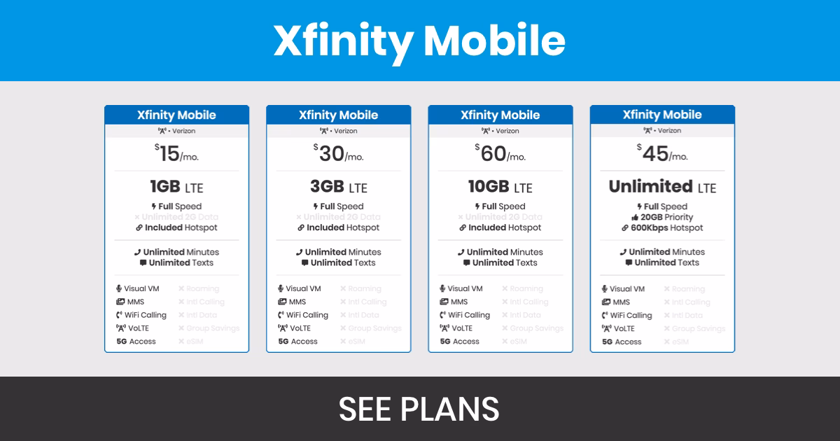 What is Xfinity Mobile?