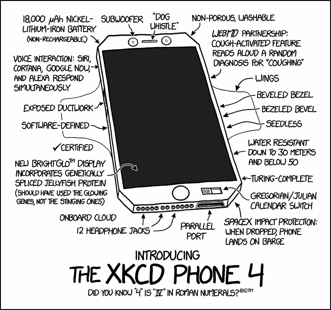 Is xkeyboarcd a phone?